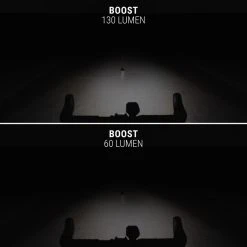 BBB Frontlicht Stud 130 Lumen Mit Akku -Bosch Verkaufsgeschäft bbb frontlicht stud 130 lumen mit akku7