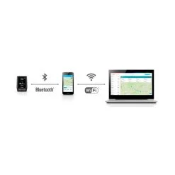 Bosch Kiox Nachrüst-Kit BUI330 10 Bosch Kiox Nachrüst-Kit BUI330 -Bosch Verkaufsgeschäft bosch kiox nachruest kit bui3303