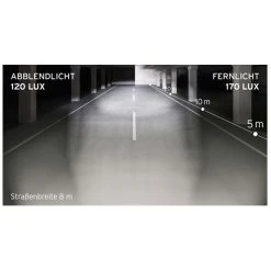 Busch & Müller Busch + M&uuml;ller Scheinwerfer Akku, IQ-XM Speed Mit Fernlicht 170 Lux, 168B, He6 -Bosch Verkaufsgeschäft busch mueller scheinwerfer akku iq xm speed mit fernlicht 170 lux 168b he64