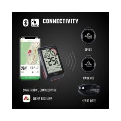 Sigma Computer ROX 4.0 GPS, 01060, Kabellos, H&ouml;henmessung, Schwarz, E-bike Kompatibel -Bosch Verkaufsgeschäft sigma computer rox 40 gps 01060 kabellos hoehenmessung schwarz e bike kompatibel10