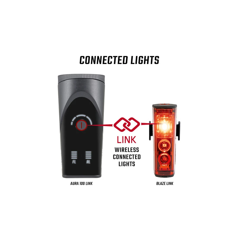 Sigma Lampe Aura 100 / Rücklicht Blaze USB Set, 17950, 100 Lux, Inklusive USB-Ladekabel 4 Sigma Lampe Aura 100 / Rücklicht Blaze USB Set, 17950, 100 Lux, Inklusive USB-Ladekabel – Bild 2