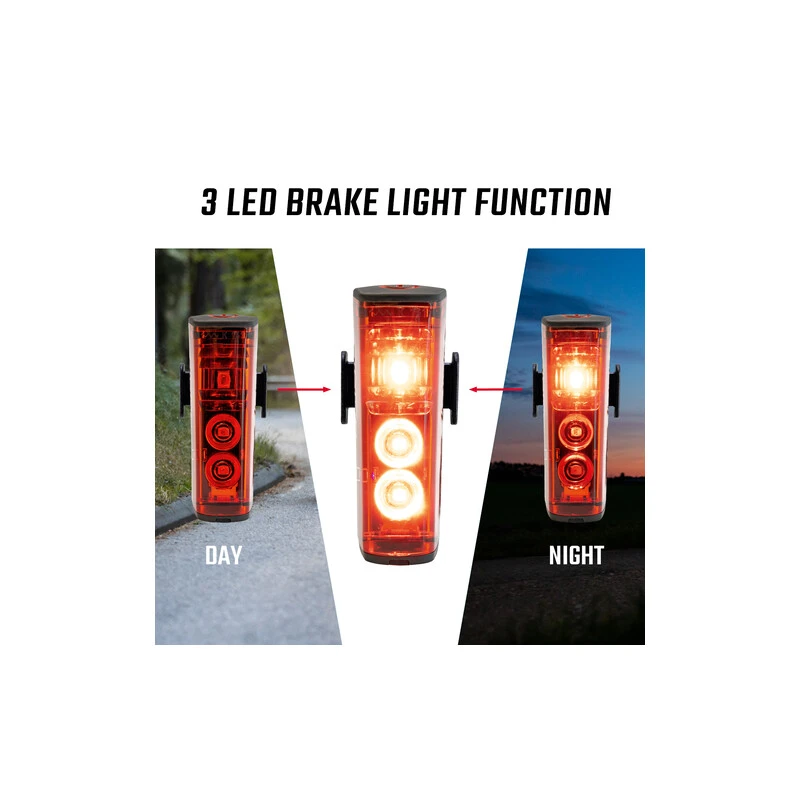 Sigma Lampe Aura 100 / Rücklicht Blaze USB Set, 17950, 100 Lux, Inklusive USB-Ladekabel 7 Sigma Lampe Aura 100 / Rücklicht Blaze USB Set, 17950, 100 Lux, Inklusive USB-Ladekabel – Bild 5