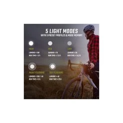 Sigma Lampe BUSTER 150 / Nugget USB Set, 19170, Schwarz, 150 Lumen, USB-Ladekabel -Bosch Verkaufsgeschäft sigma lampe buster 150 nugget usb set 19170 schwarz 150 lumen usb ladekabel4