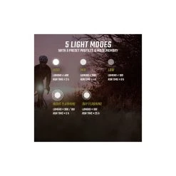 Sigma Lampe BUSTER 400 FL, 19600, Schwarz, 400 Lumen, USB-Ladekabel -Bosch Verkaufsgeschäft sigma lampe buster 400 fl 19600 schwarz 400 lumen usb ladekabel4