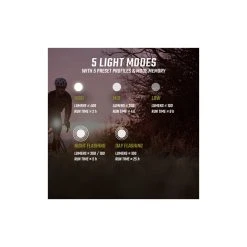 Sigma Lampe BUSTER 400 / RL 80 USB Set, 19630, Schwarz, 400 Lumen, USB-Ladekabel -Bosch Verkaufsgeschäft sigma lampe buster 400 rl 80 usb set 19630 schwarz 400 lumen usb ladekabel4