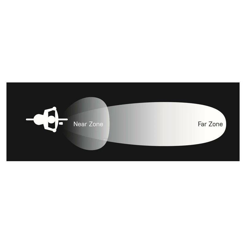 Topeak CubiCubi 850 USB Scheinwerfer 850 Lumen, USB, 3000 MAh Akku, Alu Lenkerhalterung Und Single Box 6 Topeak CubiCubi 850 USB Scheinwerfer 850 Lumen, USB, 3000 MAh Akku, Alu Lenkerhalterung Und Single Box – Bild 4